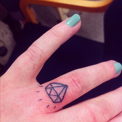 Finger tattoos Finger tattoos