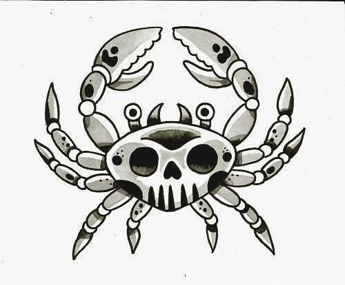 cancer zodiac tattoos design on foot