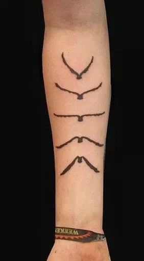 wrist tattoos birds wrist tattoo ideas