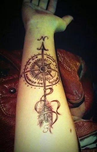 wrist tattoos compass wrist tattoo ideas