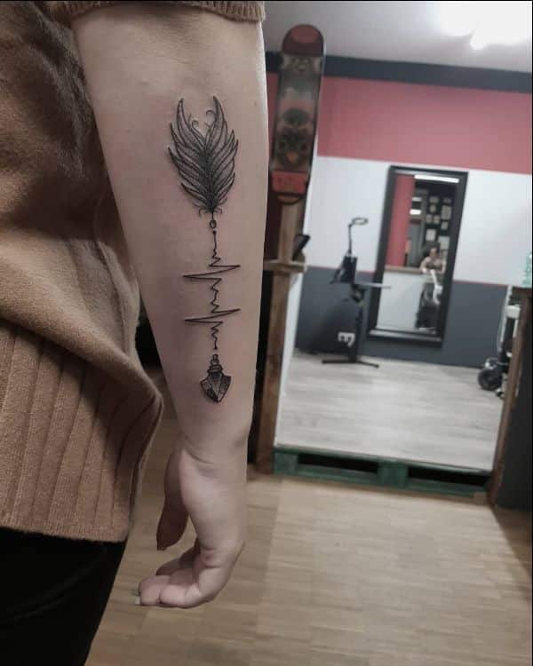 indian feather tattoos
