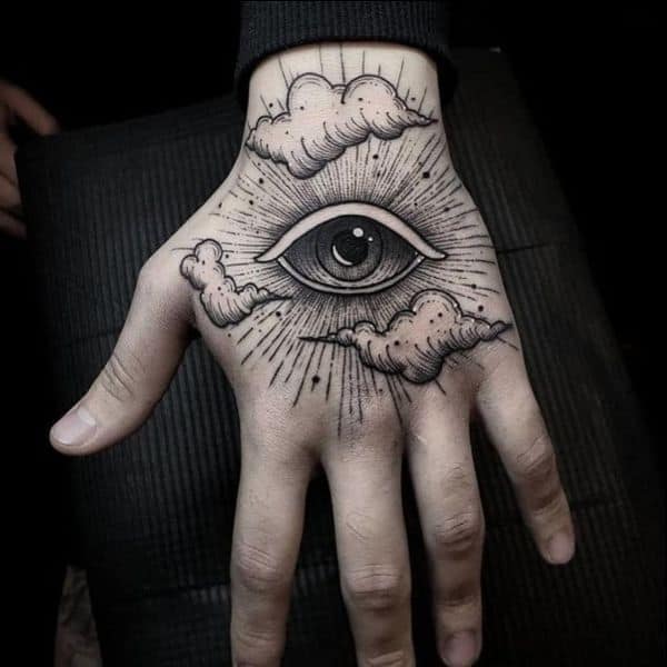 eye tattoo in the hand