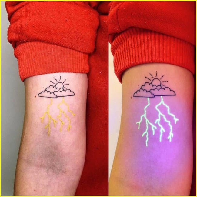 best uv tattoos for arms